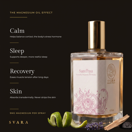 Svara Sandhya perfume bottle