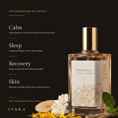 Svara Arunodya magnesium oil effect — 9mg magnesium per spray balances cortisol, supports deep sleep, eases muscle tension, absorbs transdermally without stripping skin, India