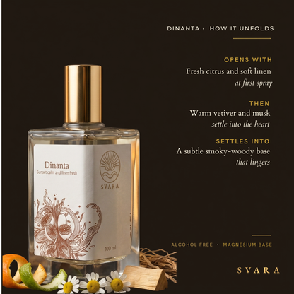 Svara Dinanta how it unfolds — opens with fresh citrus and soft linen, heart of warm vetiver and musk, settles into subtle smoky woody base; alcohol free magnesium perfume India