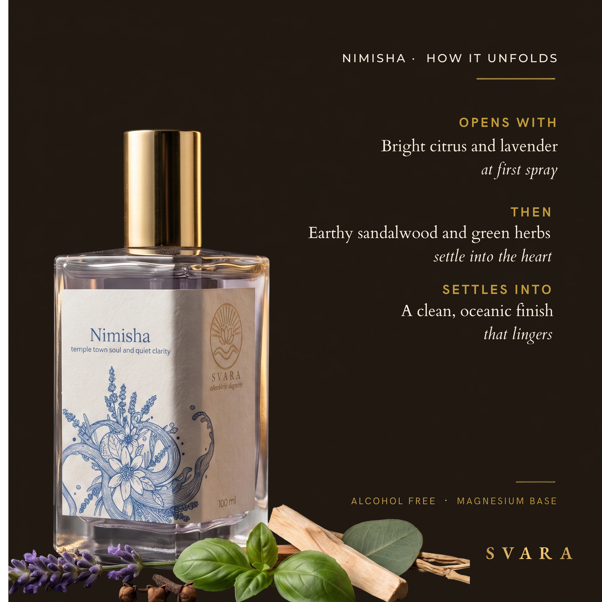 Svara Nimisha how it unfolds — opens with bright citrus and lavender, heart of earthy sandalwood and green herbs, settles into clean oceanic finish; alcohol free magnesium perfume India
