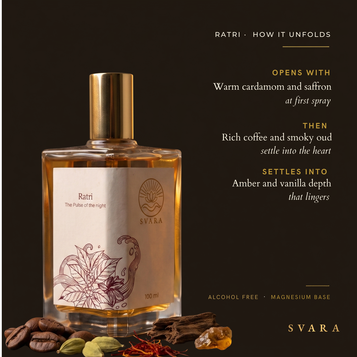 Svara Ratri how it unfolds — opens with warm cardamom and saffron, heart of rich coffee and smoky oud, settles into amber and vanilla depth; alcohol free oud perfume India