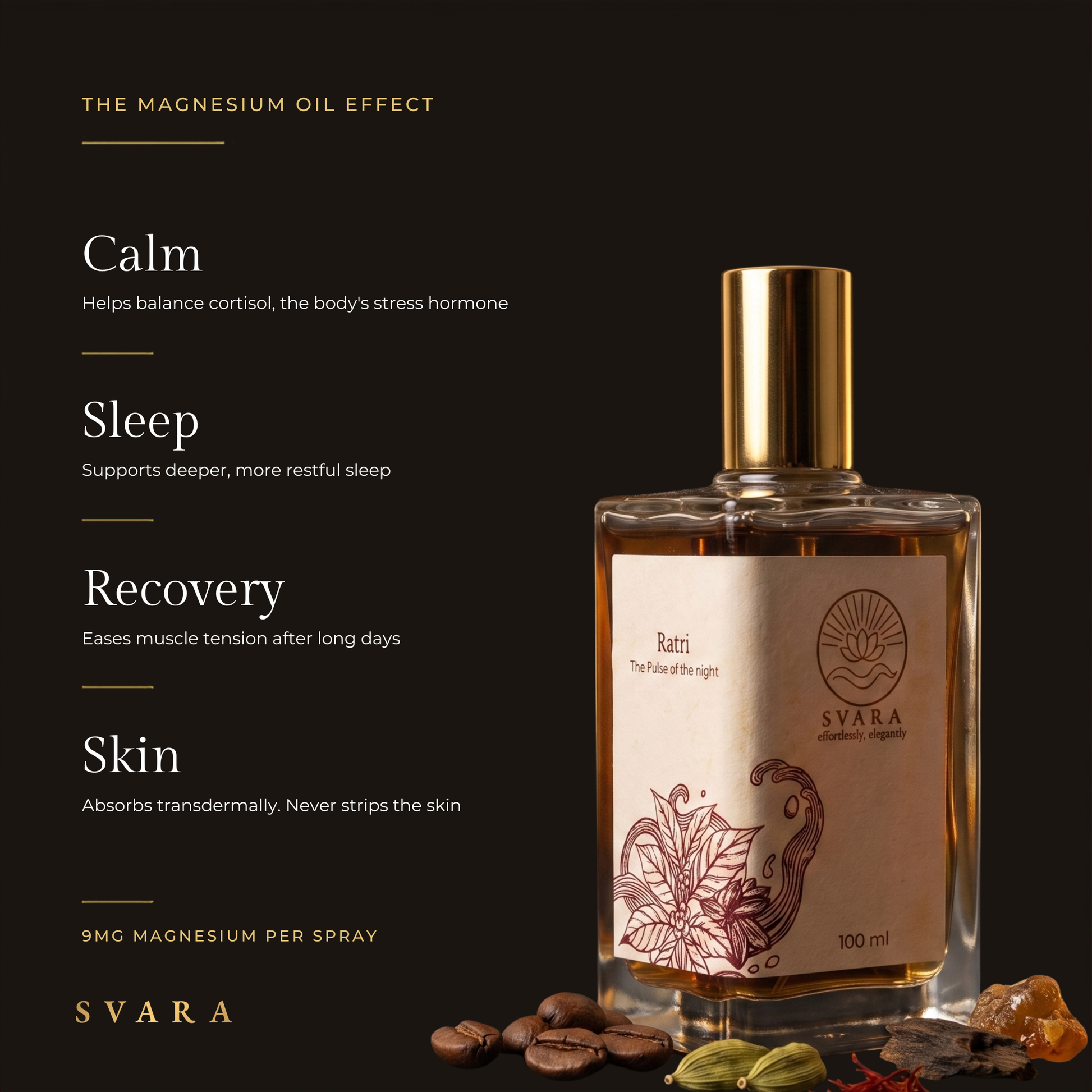 Svara Ratri magnesium oil effect — 9mg magnesium per spray balances cortisol for calm, supports deep sleep, eases muscle tension, never strips skin, oud vanilla perfume India