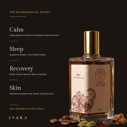 Svara Ratri magnesium oil effect — 9mg magnesium per spray balances cortisol for calm, supports deep sleep, eases muscle tension, never strips skin, oud vanilla perfume India