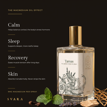 Svara Tamas magnesium oil effect — 9mg magnesium per spray for cortisol calm, deeper sleep, muscle tension relief, absorbs transdermally, white oud lavender perfume India